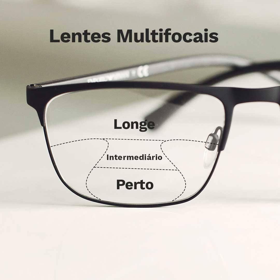 Como acostumar com óculos multifocal?